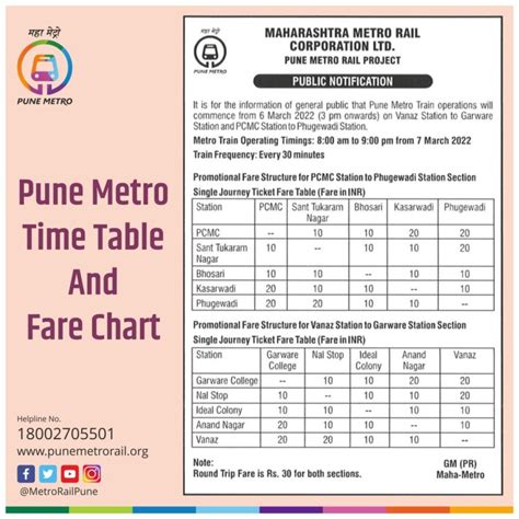 pune metro monthly pass price